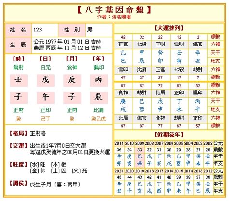 幾歲懷孕算命|免費八字姻緣算命，查詢正緣桃花何時來、出現時間、幾歲結婚。